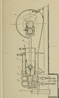 An illustration from The internal combustion engine; a text-book for the use of students and engineers (1915)