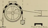 An illustration from The internal combustion engine; a text-book for the use of students and engineers (1915)