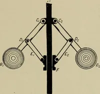 An illustration from The internal combustion engine; a text-book for the use of students and engineers (1915)