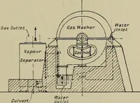 An illustration from The internal combustion engine; a text-book for the use of students and engineers (1915)
