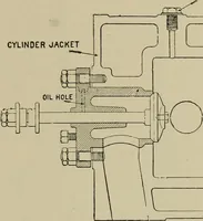 An illustration from The internal combustion engine; a text-book for the use of students and engineers (1915)