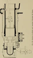 An illustration from The internal combustion engine; a text-book for the use of students and engineers (1915)