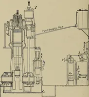An illustration from The internal combustion engine; a text-book for the use of students and engineers (1915)