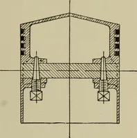 An illustration from The internal combustion engine; a text-book for the use of students and engineers (1915)