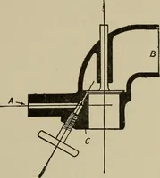 An illustration from The internal combustion engine; a text-book for the use of students and engineers (1915)