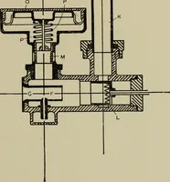 An illustration from The internal combustion engine; a text-book for the use of students and engineers (1915)