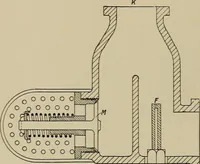 An illustration from The internal combustion engine; a text-book for the use of students and engineers (1915)
