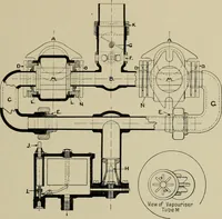 An illustration from The internal combustion engine; a text-book for the use of students and engineers (1915)