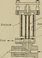 An illustration from The internal combustion engine; a text-book for the use of students and engineers (1915)