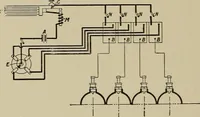 Picture 80 of 92 from The internal combustion engine; a text-book for the use of students and engineers (1915), leaf 289