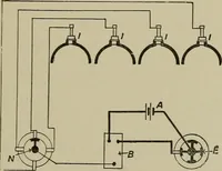 An illustration from The internal combustion engine; a text-book for the use of students and engineers (1915)