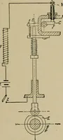 An illustration from The internal combustion engine; a text-book for the use of students and engineers (1915)