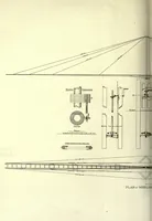 An illustration from The internal work of the wind (1893)