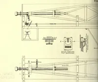 An illustration from The internal work of the wind (1893)