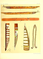 An illustration from Internationales Archiv für Ethnographie (1888)