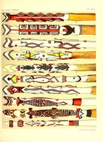 An illustration from Internationales Archiv für Ethnographie (1888)