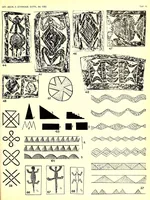 An illustration from Internationales Archiv für Ethnographie (1888)