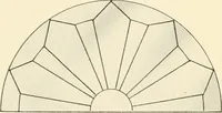 An illustration from International art glass catalogue : art and beveled glass in all its branches : church, memorial, society and domestic windows, Art Nouveau, prism, mitre beveled plate, leaded bevel, etc. (1914)