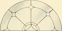An illustration from International art glass catalogue : art and beveled glass in all its branches : church, memorial, society and domestic windows, Art Nouveau, prism, mitre beveled plate, leaded bevel, etc. (1914)