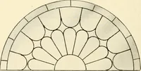 An illustration from International art glass catalogue : art and beveled glass in all its branches : church, memorial, society and domestic windows, Art Nouveau, prism, mitre beveled plate, leaded bevel, etc. (1914)