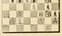 An illustration from The international chess congress, St. Petersburg, 1909 (1910)