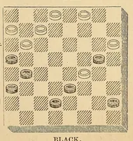 An illustration from The International draughts magazine (1888)