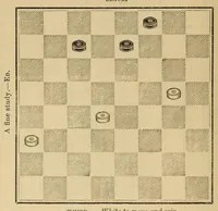 An illustration from The International draughts magazine (1888)