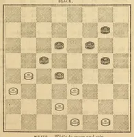 An illustration from The International draughts magazine (1888)
