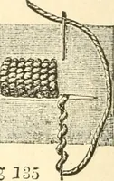 An illustration from The international encyclopedia of scientific tailor principles, for all kinds and styles of garment-making ... Also designing ... embroidery, crocheting, knitting, worsted work, fancy and artistic needle work .. (1885)