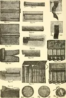 An illustration from The international encyclopedia of scientific tailor principles, for all kinds and styles of garment-making ... Also designing ... embroidery, crocheting, knitting, worsted work, fancy and artistic needle work .. (1885)