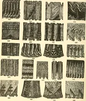 An illustration from The international encyclopedia of scientific tailor principles, for all kinds and styles of garment-making ... Also designing ... embroidery, crocheting, knitting, worsted work, fancy and artistic needle work .. (1885)