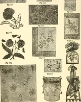 An illustration from The international encyclopedia of scientific tailor principles, for all kinds and styles of garment-making ... Also designing ... embroidery, crocheting, knitting, worsted work, fancy and artistic needle work .. (1885)