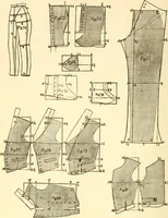 An illustration from The international encyclopedia of scientific tailor principles, for all kinds and styles of garment-making ... Also designing ... embroidery, crocheting, knitting, worsted work, fancy and artistic needle work .. (1885)