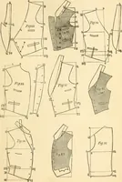An illustration from The international encyclopedia of scientific tailor principles, for all kinds and styles of garment-making ... Also designing ... embroidery, crocheting, knitting, worsted work, fancy and artistic needle work .. (1885)