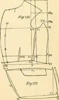 An illustration from The international encyclopedia of scientific tailor principles, for all kinds and styles of garment-making ... Also designing ... embroidery, crocheting, knitting, worsted work, fancy and artistic needle work .. (1885)