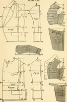 An illustration from The international encyclopedia of scientific tailor principles, for all kinds and styles of garment-making ... Also designing ... embroidery, crocheting, knitting, worsted work, fancy and artistic needle work .. (1885)