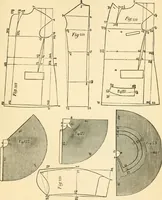 An illustration from The international encyclopedia of scientific tailor principles, for all kinds and styles of garment-making ... Also designing ... embroidery, crocheting, knitting, worsted work, fancy and artistic needle work .. (1885)