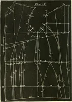 An illustration from The international encyclopedia of scientific tailor principles, for all kinds and styles of garment-making ... Also designing ... embroidery, crocheting, knitting, worsted work, fancy and artistic needle work .. (1885)