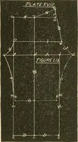 An illustration from The international encyclopedia of scientific tailor principles, for all kinds and styles of garment-making ... Also designing ... embroidery, crocheting, knitting, worsted work, fancy and artistic needle work .. (1885)