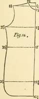 An illustration from The international encyclopedia of scientific tailor principles, for all kinds and styles of garment-making ... Also designing ... embroidery, crocheting, knitting, worsted work, fancy and artistic needle work .. (1885)