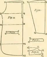 An illustration from The international encyclopedia of scientific tailor principles, for all kinds and styles of garment-making ... Also designing ... embroidery, crocheting, knitting, worsted work, fancy and artistic needle work .. (1885)
