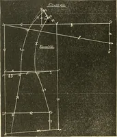 An illustration from The international encyclopedia of scientific tailor principles, for all kinds and styles of garment-making ... Also designing ... embroidery, crocheting, knitting, worsted work, fancy and artistic needle work .. (1885)