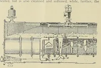 Picture 3 of 16 from International marine engineering (1906), leaf 150