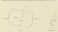 An illustration from International marine engineering (1906)