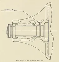 Picture 8 of 16 from International marine engineering (1906), leaf 314