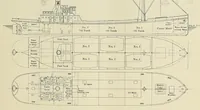 An illustration from International marine engineering (1906)