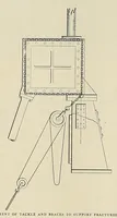 Picture 1 of 17 from International marine engineering (1906), leaf 40