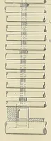 Picture 12 of 17 from International marine engineering (1906), leaf 441