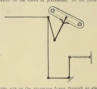 An illustration from International marine engineering (1906)