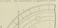 An illustration from International marine engineering (1906)
